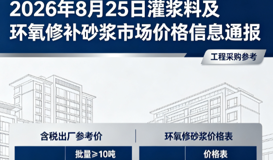 四方台2026年8月25日灌浆料及环氧修补砂浆市场价格信息通报